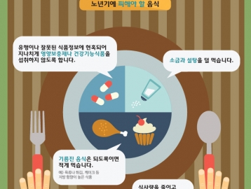 노인을 위한 맞춤형 식생활정보